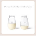 Hot Sale Silent Mother Milk Breast Electric Pump